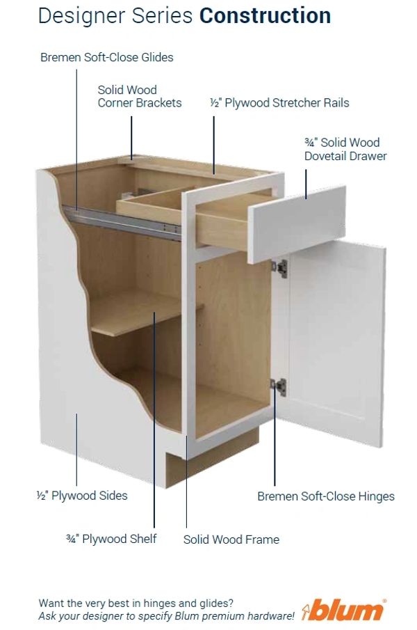 SouthWest Countertops Jsi, Wood Types and Stains